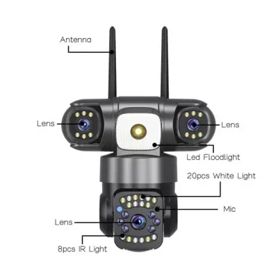 Picture of Allrounder 3 Lens 3 Display WiFi Waterproof IP Camera