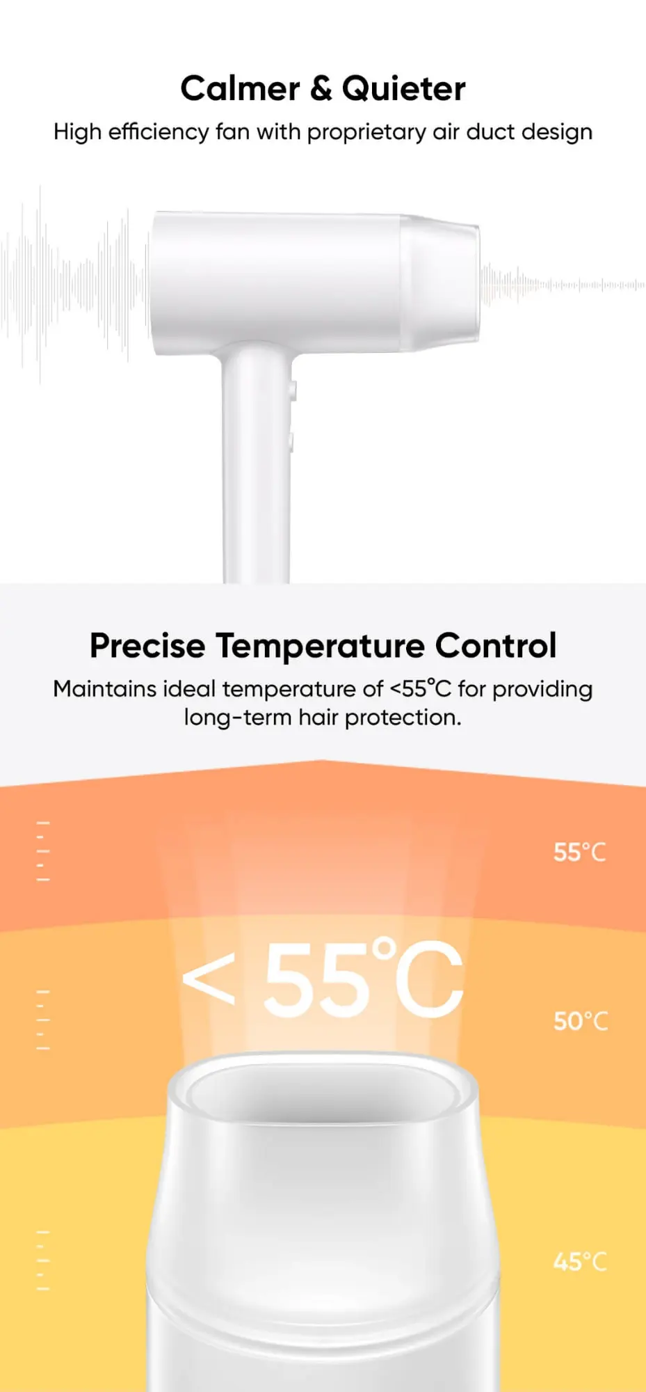 Picture of World's Smartest Realme Hair Dryer Hair Negative Ion provider Cool and Hot Air, Smart Controller,  Safe 1400W  With Official Warranty by Honestime (White)
