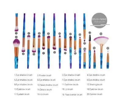 Picture of 20 Pcs/Set Makeup Brushes Set Eye Shadow Make Up Brushes Foundation Powder Lip Eye Make Up Brush Cosmetics Makeup Brush - Makeup Combo Set - Makeup Combo Set - Makeup Combo Set