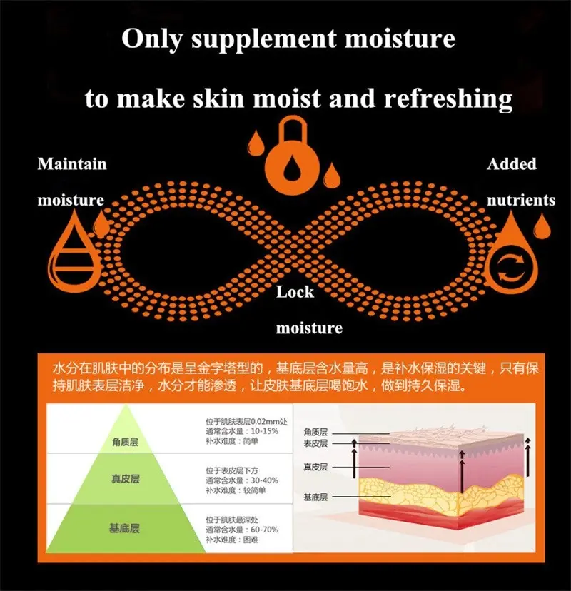Picture of BIOAQUA Men Only Oil Control Face Cream For Men- 50g
