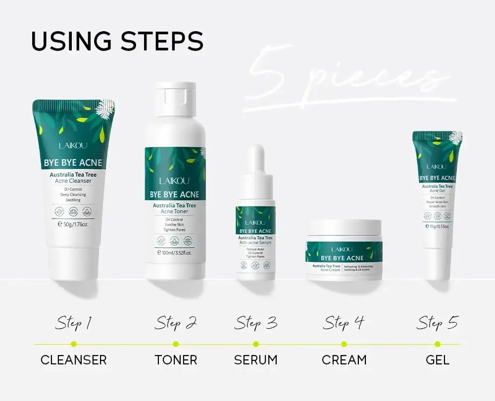 Picture of LAIKOU Bye Bye Acne Australia Tea Tree Acne Skin care Set- 5pcs/Set