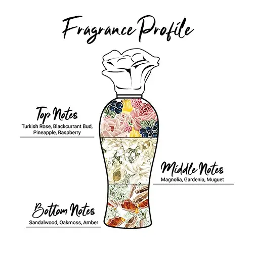 Picture of Enchanteur 24 Hour Long Lasting Romantic Perfumed Deo Spray- 150ml