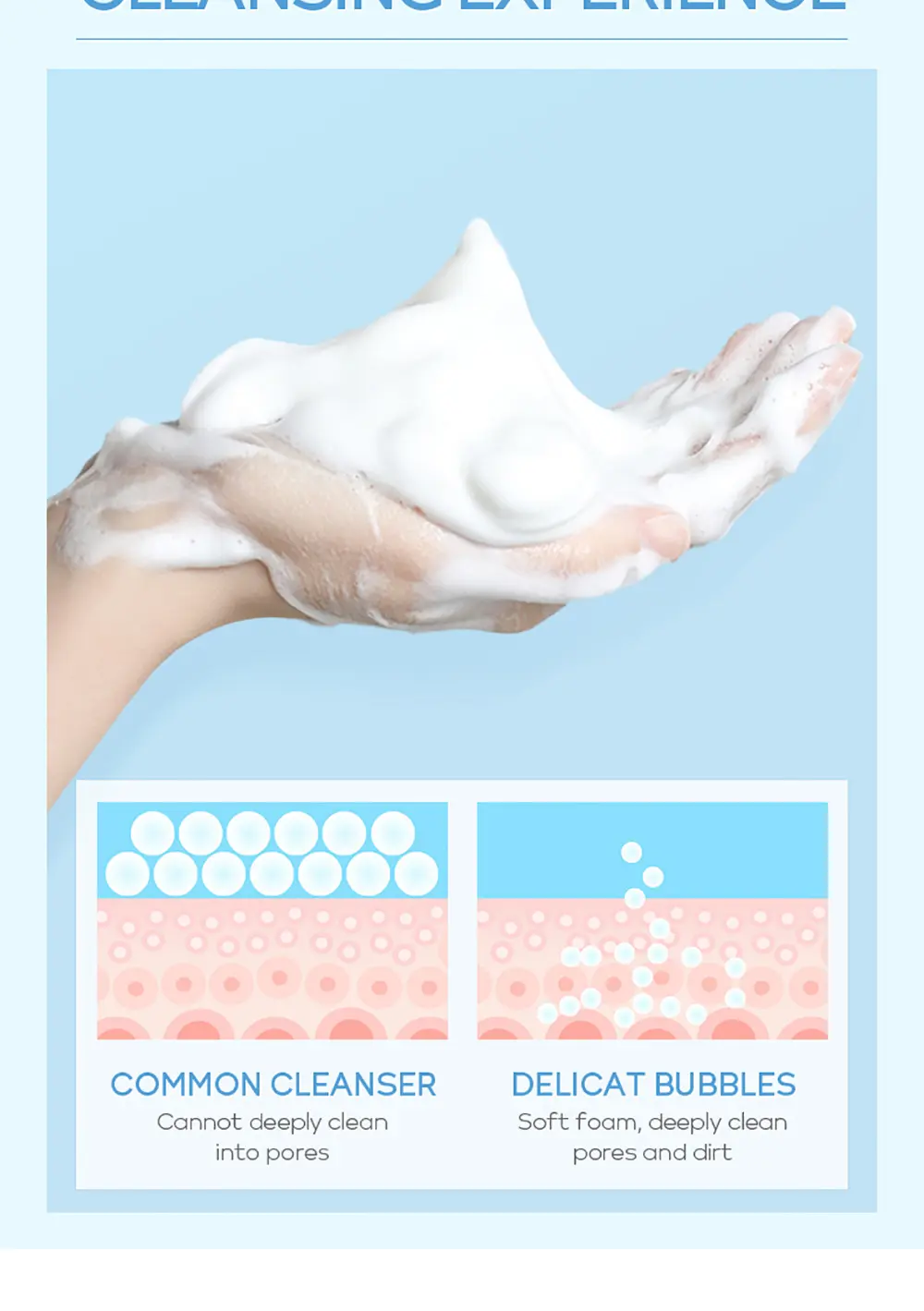 Picture of LAIKOU Milk Moisturizing Deep Cleaning Facial Cleanser- 50g(White-Milk)