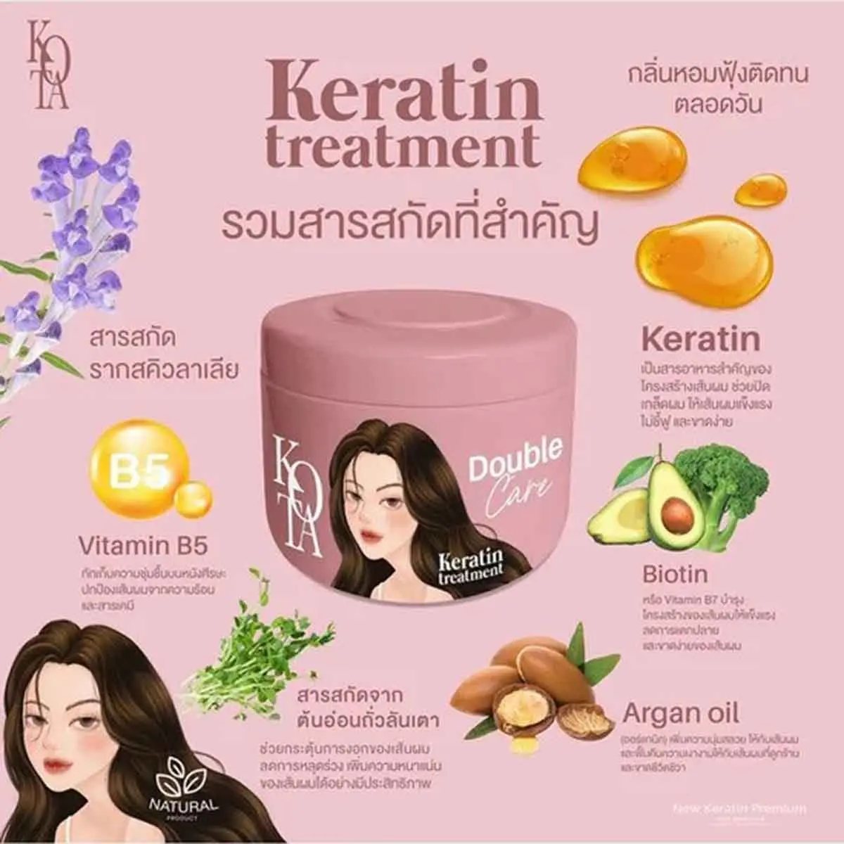 Picture of Kota Cosmetics Keratin Treatment Double Care Hair Mask- 250ml(Hair)