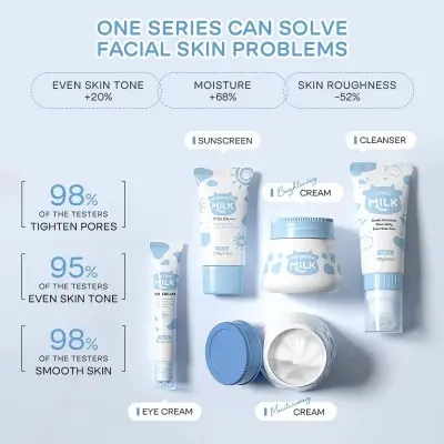 Picture of LAIKOU Milk Extracted 5 Pcs/Combo Skin Care Set- 260g(Milk)