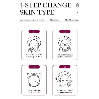 Picture of Bioaqua Grape Seed Antioxidant Hydrating Facial Sheet Mask- 25g(Grape Seed)