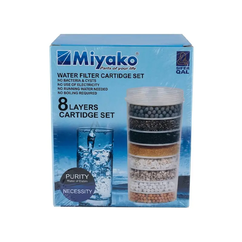 Picture of 8 Layears/Steps  Miyako Water Filter Cartridge Replacement - Multicolor