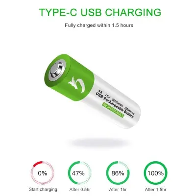 Picture of SmarTools RB40 AA 1.5V 2600mWh Rechargeable Battery (2 Pcs AA)