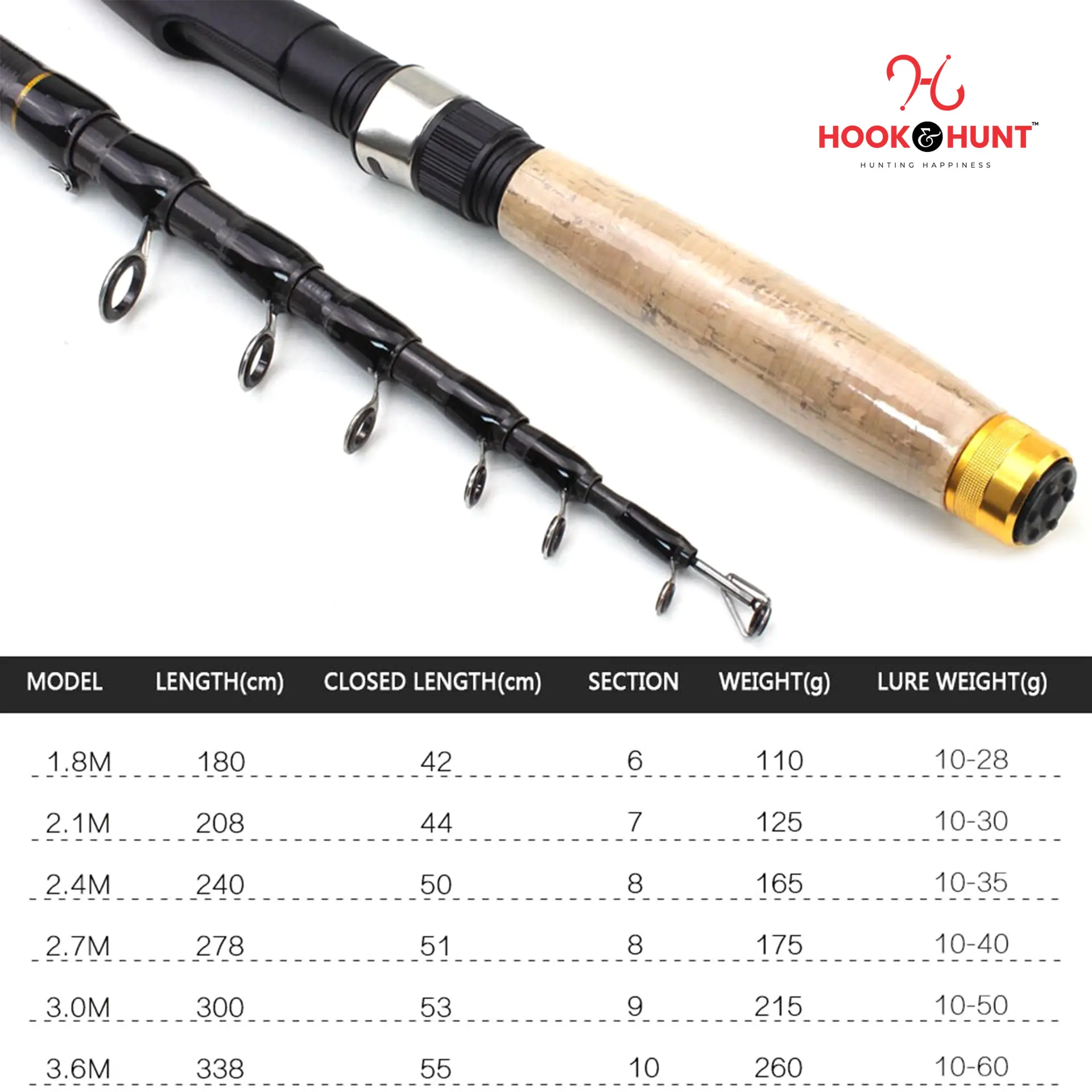 Picture of YG 020 - Model Ultra-Short Retractable Carbon Fiber Sea Fishing Rod (300 cm - 360 cm) – Cork Handle Multi-Functional Lure & Boat Fishing Rod (360 cm)
