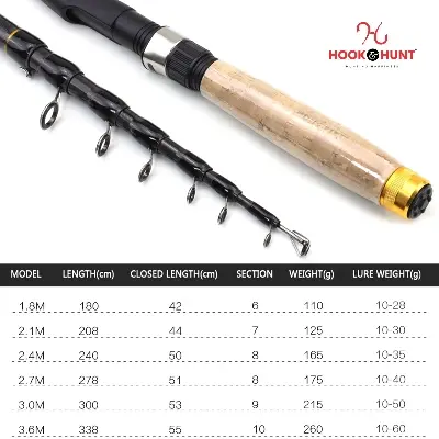 Picture of YG 020 - Model Ultra-Short Retractable Carbon Fiber Sea Fishing Rod (300 cm - 360 cm) – Cork Handle Multi-Functional Lure & Boat Fishing Rod (360 cm)