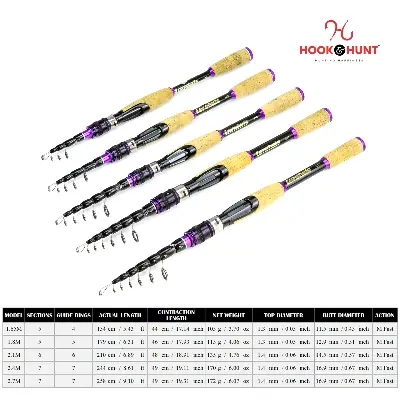 Picture of YG 102 - Model  High Carbon Fiber Telescopic Sea Fishing Rod (270 cm) – Retractable Lure Rod with Super Hard Cork Handle for Bass & Snakehead Fishing (270 cm)