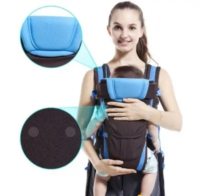 Picture of Chinmay Kids 6-in-1 Adjustable Baby Carrier Cum Kangaroo Bag/Honeycomb Texture Baby Carry Sling/Back/Front Carrier for Baby with Safety Belt and Buckle Straps