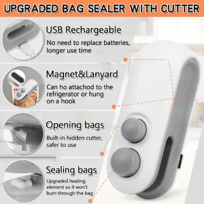 Picture of Rechargeable Mini Bag Sealer, 2-In-1 Heat Sealer with Cutter for Chip Bags, Portable Resealer Machine for Plastic Bags Replacement Spare Parts - New Canvas -Multicolor