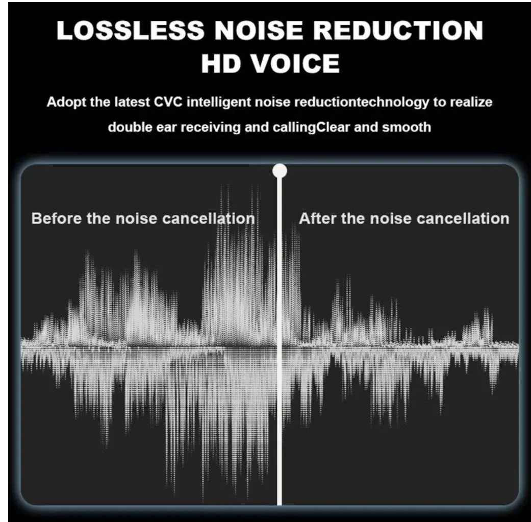 Picture of (New) Pro 4 TWS wireless Bluetooth headphones HD voice earphone waterproof headset in-ear earbuds with mic