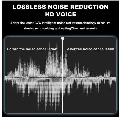 Picture of (New) Pro 4 TWS wireless Bluetooth headphones HD voice earphone waterproof headset in-ear earbuds with mic