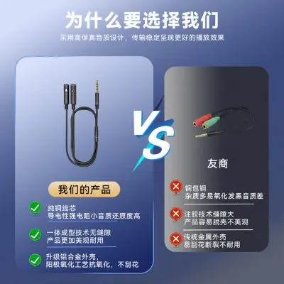 Picture of 2-in-1 3.5mm Audio Splitter Cable – Headphone & Mic Adapter