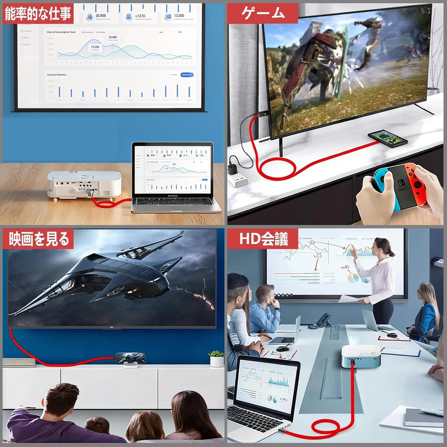 Picture of 2nd Generation Type-C to HDMI Converter (4K 60Hz) with Cable