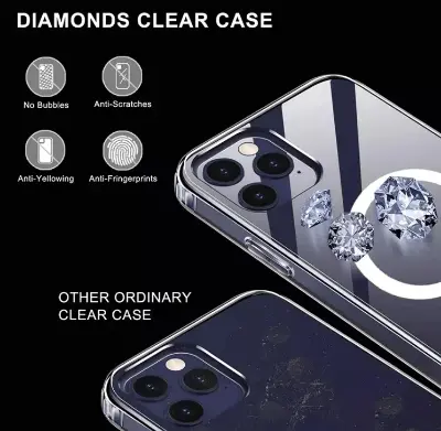 Picture of iPhone Clear Magsfe Case for 14 Pro / 14 Pro Max / 13 Pro/ 13 Pro Max / 12 Pro / 12 Pro Max / 11 Pro / 11 Pro Max Magsafe Case Magnetic Mobile Phone Case For iPhone 14 Pro, 14 Pro Max