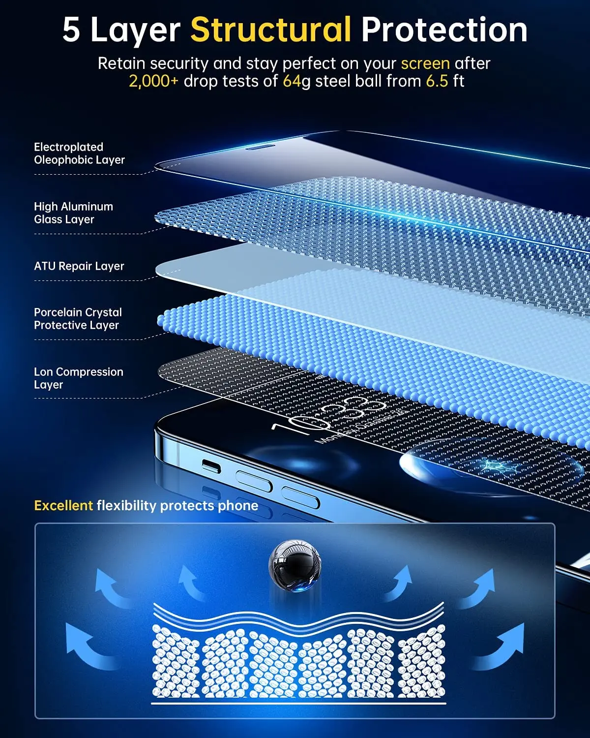 Picture of For Apple iPhone Screen Protector Tempered Glass for iPhone, Rainbow screen protector for iPhone 14 Pro Max, 14 Pro, 14 Plus, 14, 13 Pro Max, 13 Pro, 13, 13 Mini, 12 Pro Max, 12 Pro, 12, 12 MINI, 11 Pro Max,11 Pro, 11, XS Max, XS, XR, X