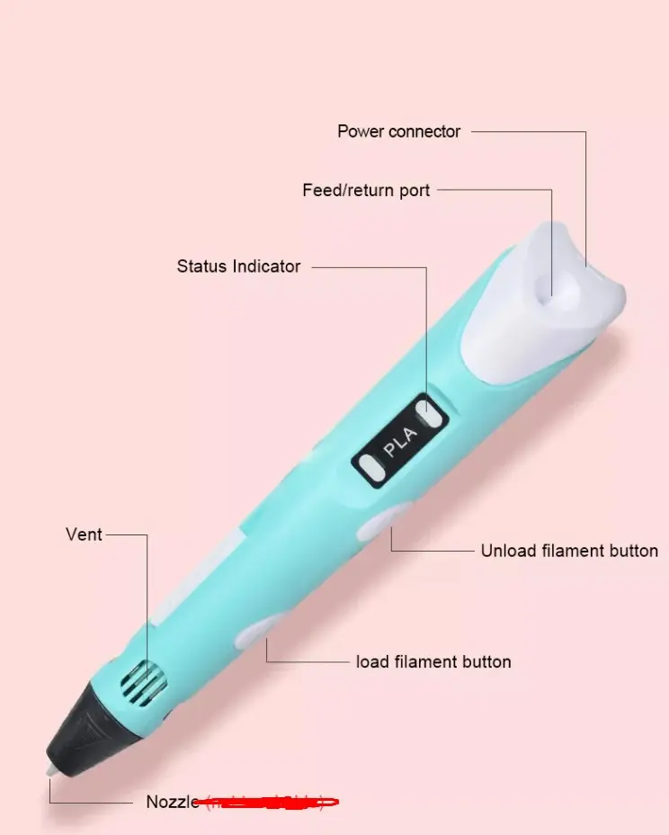 Picture of Pix 3D Art Printing Printer Pen-3D Pen Automatic Feeding 3 Piece color Filament Refill -5 V Mini 3D Printer Machine, attractive gifts for kids