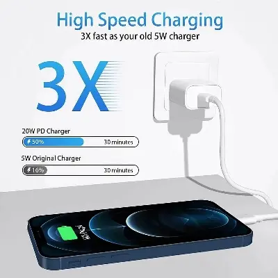 Picture of Pix Apple iPhone Fast Charger 20W PD Fast Charging Power Adapter 20W USB C 2 PIN And 3 Pin (Optional) UK Fast Charger- 20W USB-C Power Adapter support iPhone6/7/8/ X,XR,XS,XS Max,11,12,13,14,15