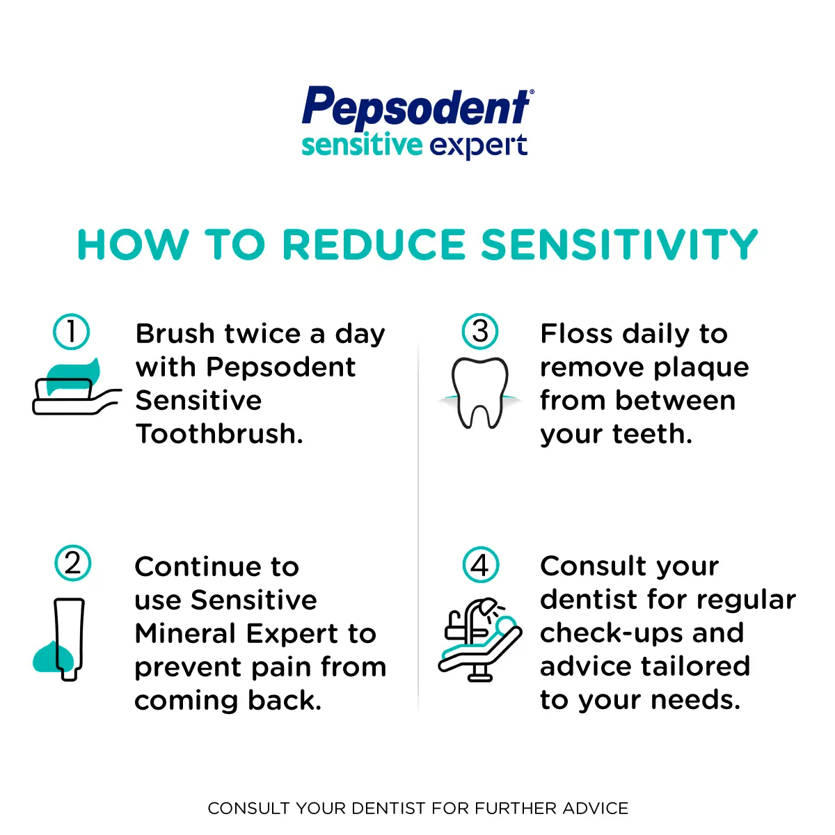 Picture of Pepsodent Toothpaste Sensitive Expert Professional 140g 
