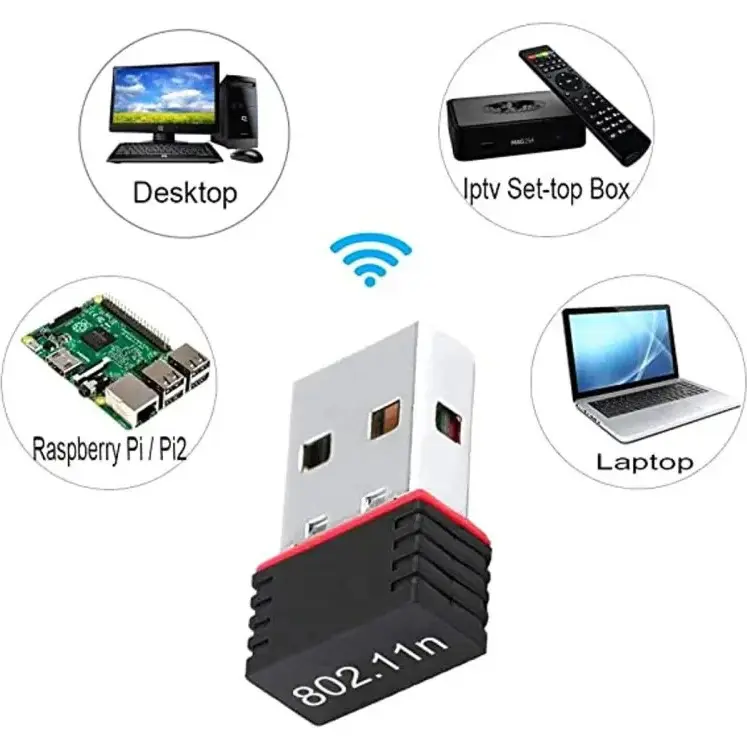 Picture of Pix Wifi Receiver 802.11N Adapter 300 Mbps- USB Mini Wireless Small Network Card - Usb 2.0 Wireless Card 300mbps