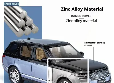 Picture of Range Rover Alloy 1:24 Diecast SUV Pullback Sound & Music (Range Royer) Metal Range Rover Car