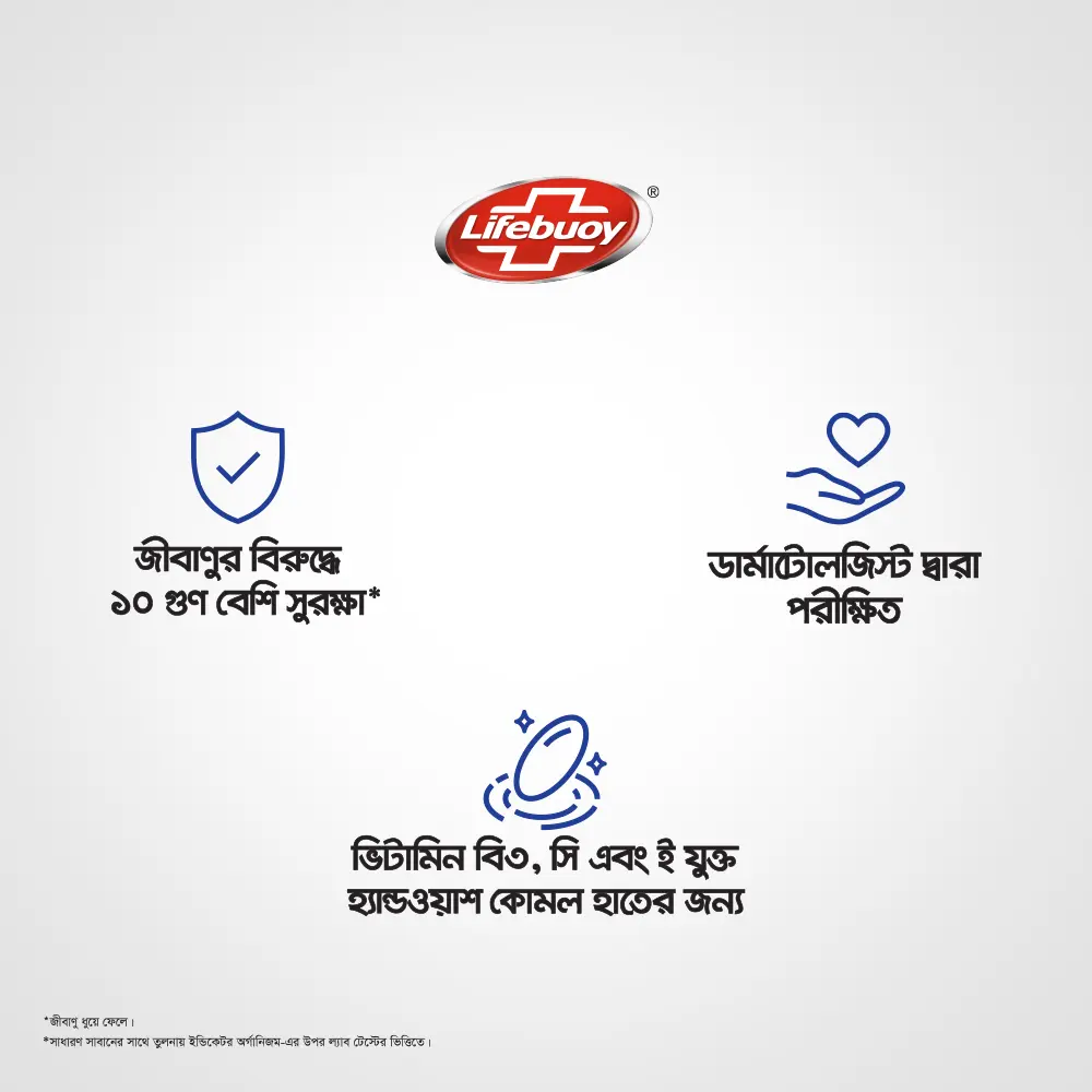 Picture of Lifebuoy Skin Cleansing Soap Bar Care 150g (Free Lifebuoy Shampoo 4 Sachet Pack)