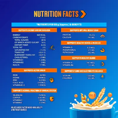 Picture of Standard Horlicks Health and Nutrition Drink Jar 250g