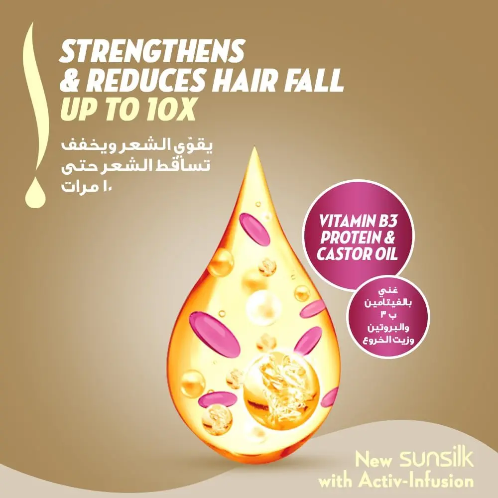 Picture of Sunsilk Conditioner Hair Fall Solution 170ml