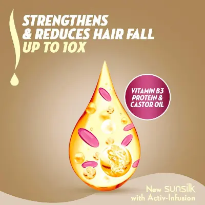Picture of Sunsilk Shampoo Hair Fall Solution 340ml