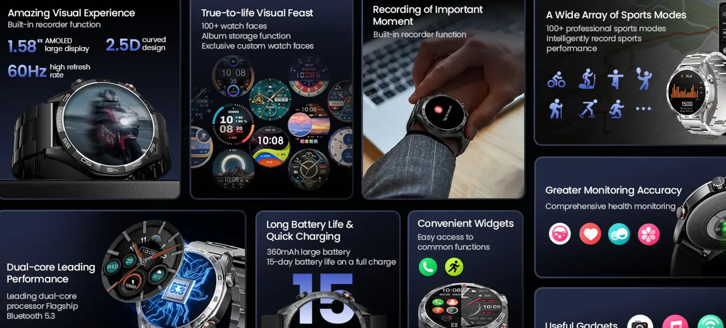 Picture of Haylou Solar 5 1.58" AMOLED Display BT Calling Smart Watch ( Metallic + Silicone ) Strap - Black