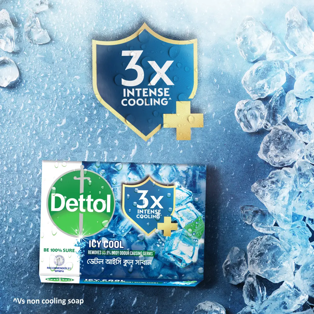 Picture of Dettol Soap Cool Bathing Bar Soap 125 gm