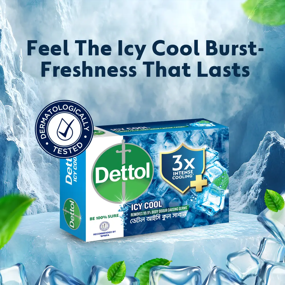 Picture of Dettol Soap Cool Bathing Bar Soap 125 gm