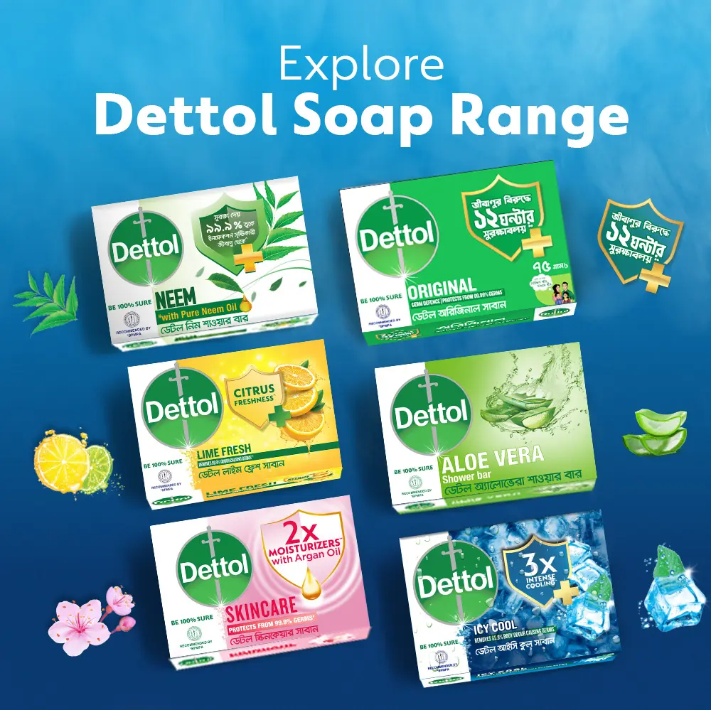 Picture of Dettol Soap Cool Bathing Bar Soap 125 gm