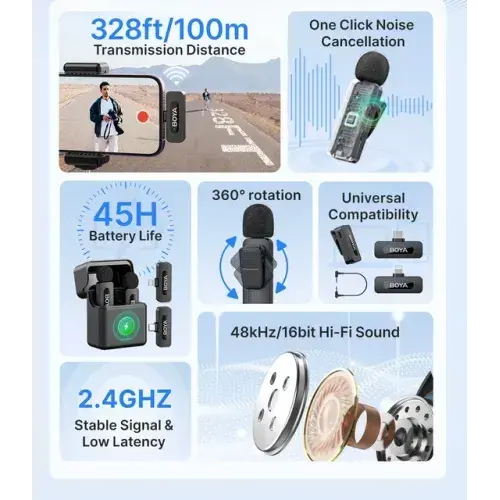 Picture of BOYA BY-V30 2.4 GHz Dual-Channel Wireless Microphone (2RX, 1TX) for Type C Device