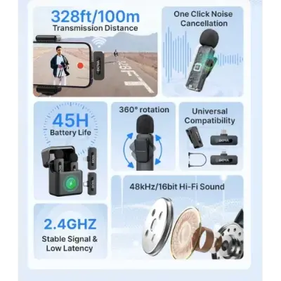 Picture of BOYA BY-V30 2.4 GHz Dual-Channel Wireless Microphone (2RX, 1TX) for Type C Device