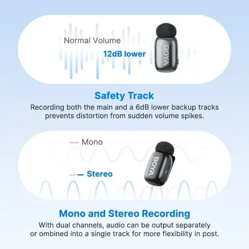 Picture of BOYA mini 2-05 Black Upgraded Super Mini Wireless Microphone with AI Noise Cancellation (TX-1. RX-1 With Case) Type c