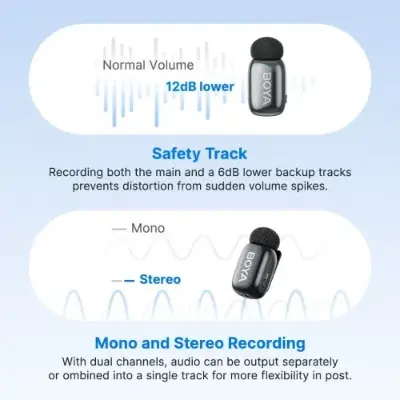 Picture of BOYA mini 2-05 Black Upgraded Super Mini Wireless Microphone with AI Noise Cancellation (TX-1. RX-1 With Case) Type c