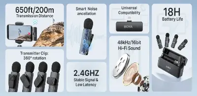 Picture of BOYA BY-V4 4-Channel Mini Wireless Microphone with Noise Cancellation with 3.5mm Convertor