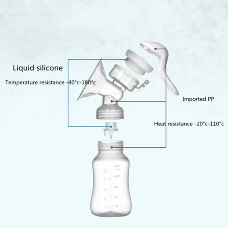 Picture of Manual Massage Breast Feeding Pump Multicolor