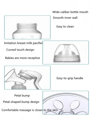Picture of Manual Massage Breast Feeding Pump Multicolor