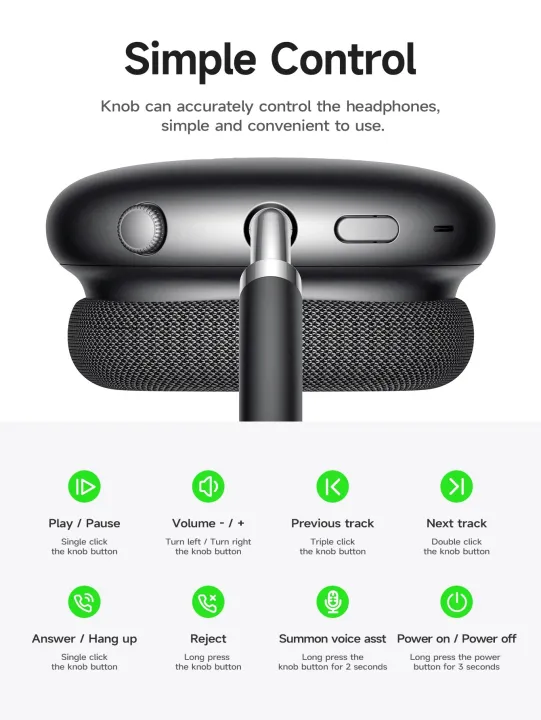 Picture of Hoco W55 Plus ANC Wireless Headphones - Black