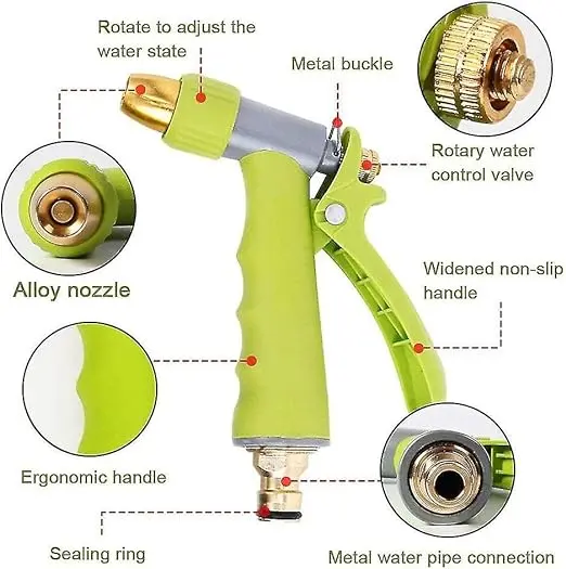 Picture of Nozzle Water Spray Gun, Car Wash Nozzle, High-Pressure Nozzle Spray Water Gun, Water Jet Hose Nozzles Pipe Quick 3 pcs Connector For Gardening, Bike, Car Wash, Window Cleaning