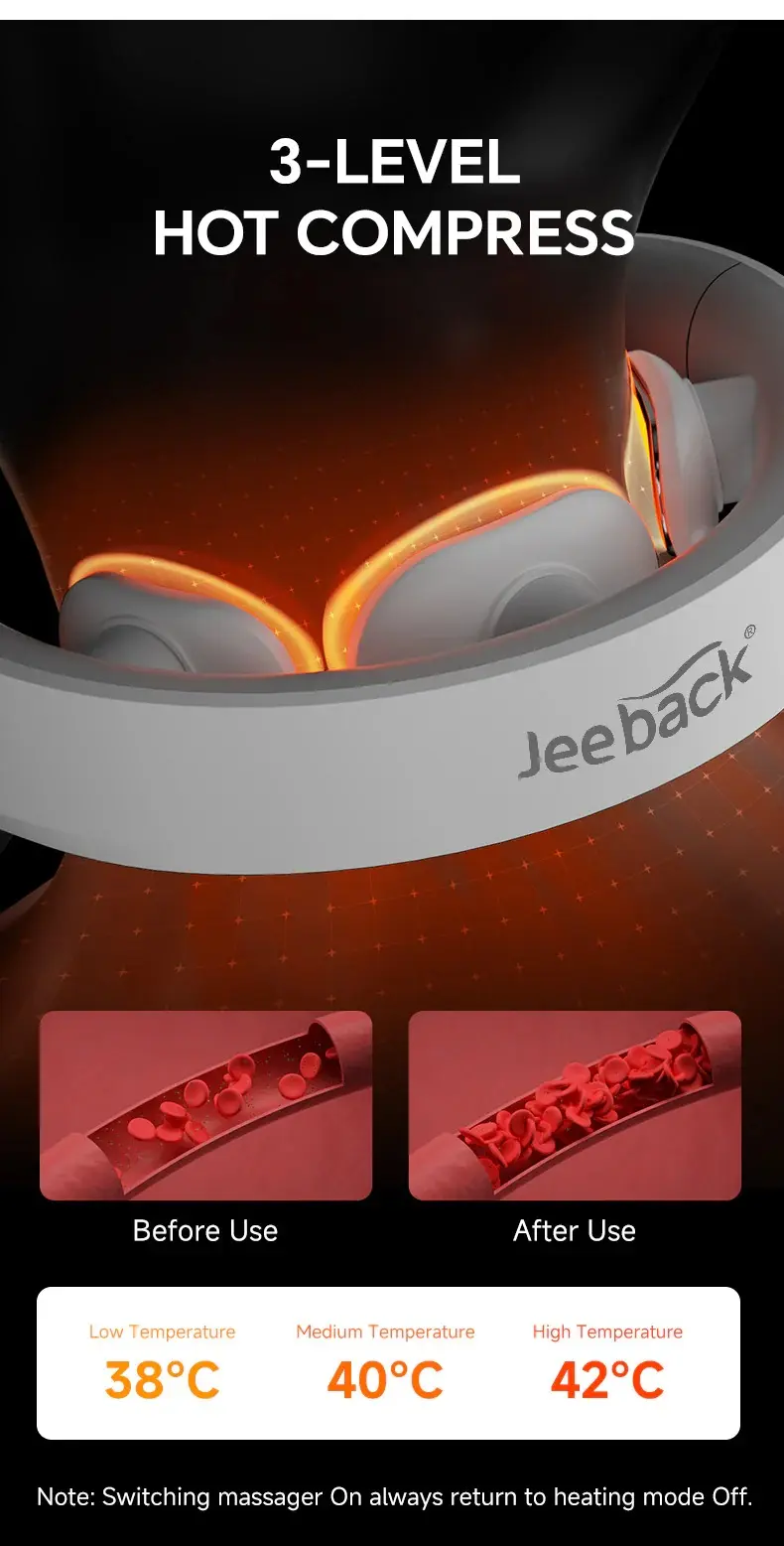 Picture of Xiaomi Mijia Neck Massager Electric Cervical Massager Jeeback G20 (Not Specified)