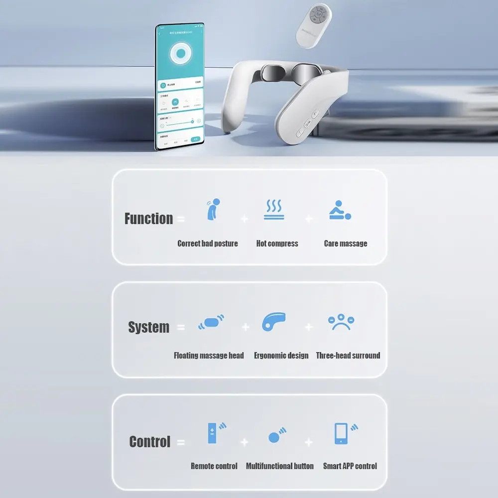 Picture of Xiaomi Mijia Neck Massager Electric Cervical Massager Jeeback G20 (Not Specified)