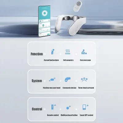Picture of Xiaomi Mijia Neck Massager Electric Cervical Massager Jeeback G20 (Not Specified)
