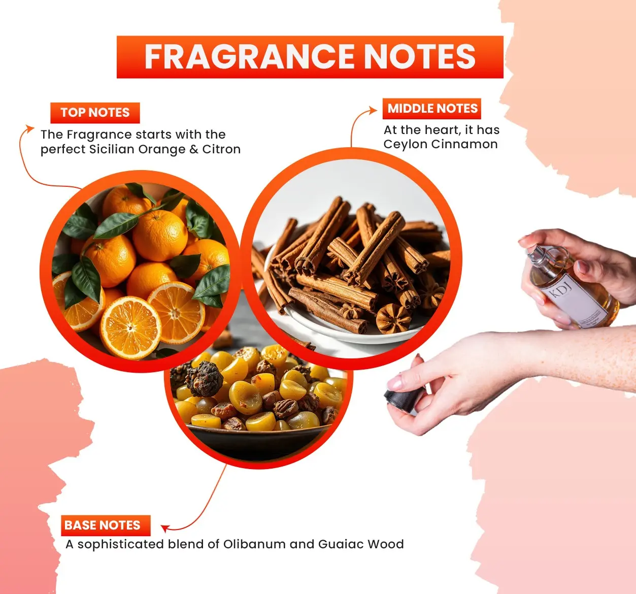 Picture of Air of Imaginé by Fragmatica inspired perfume from Imagination Citron | Calabrian bergamot | Sicilian Orange | Nigerian Ginger | Tunisian Neroli | Ceylon Cinnamon | Chinese Black Tea | Ambroxan | Olibanum 