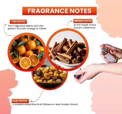 Picture of Air of Imaginé by Fragmatica inspired perfume from Imagination Citron | Calabrian bergamot | Sicilian Orange | Nigerian Ginger | Tunisian Neroli | Ceylon Cinnamon | Chinese Black Tea | Ambroxan | Olibanum 